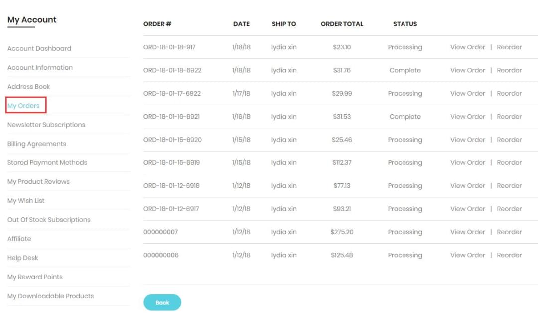 Kiskissing Orders list Kiskissing Orders list